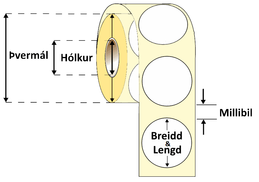 30mm Hvítir Plasthringlímmiðar 10000stk H3