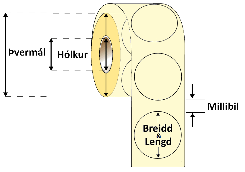 35mm Glærir Hringlímmiðar 1000stk H2 m/fótósellu