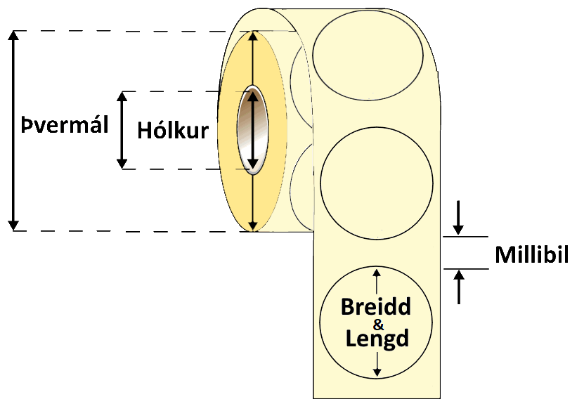 30mm Glærir Hringlímmiðar m/Fótós. 1000stk H2