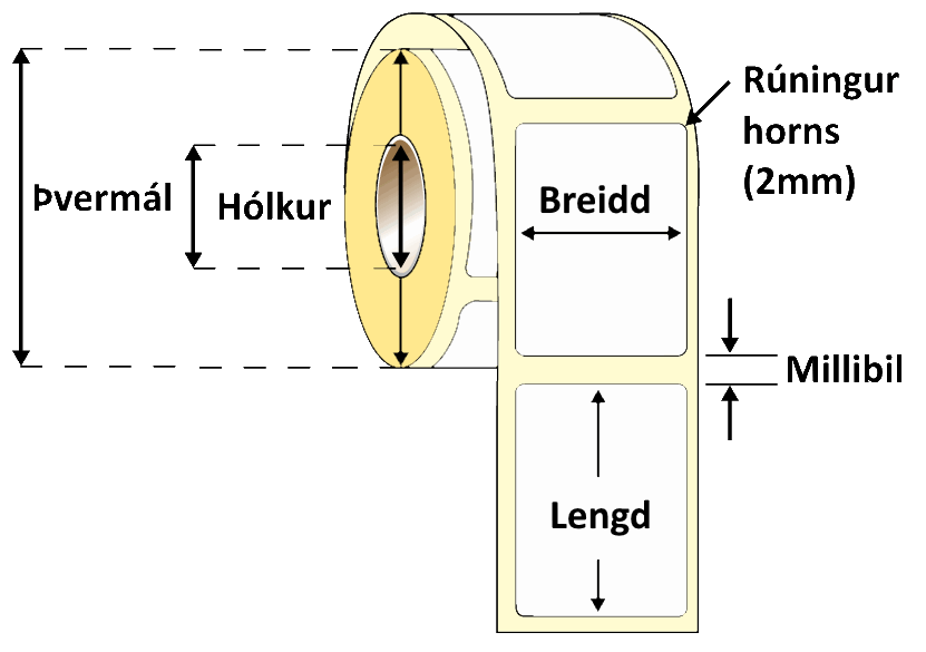 31x80mm Bleksprautumiðar háglans veikt lím 1500Stk