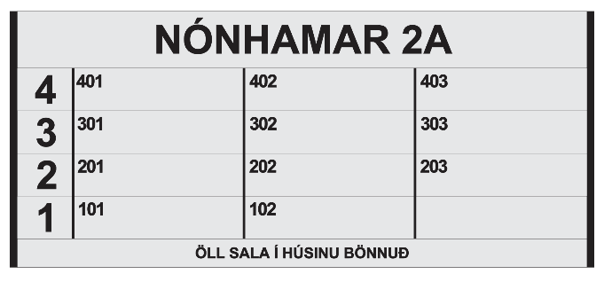 Seberg anddyristafla pr. íbúð m. nöfnum