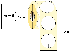 [54-76H2] Límmiðar. 76MM Hringmiði 1000Stk H2